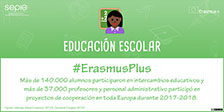 Educación Escolar