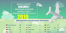 Movilidades Erasmus+ KA107