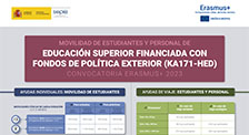 Financiación KA171-HED 2023