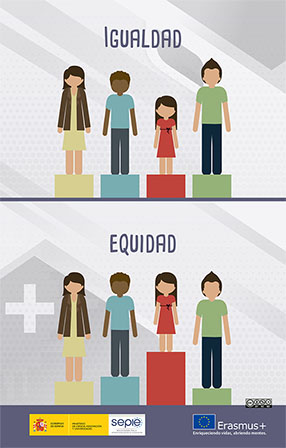 Igualdad y equidad