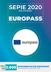 Europass en cifras 2020