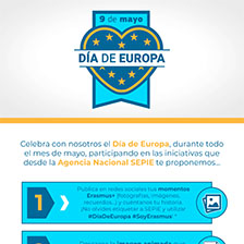 Infografía Día de Europa 2021