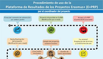 imagen infografía 1