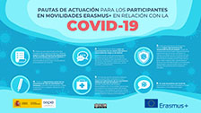 Pautas Covid-19