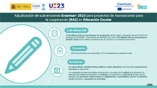 Adjudicación KA2-SCH 2023